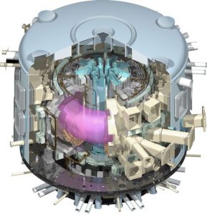 Tokamak Nuclear Fusion Power Station